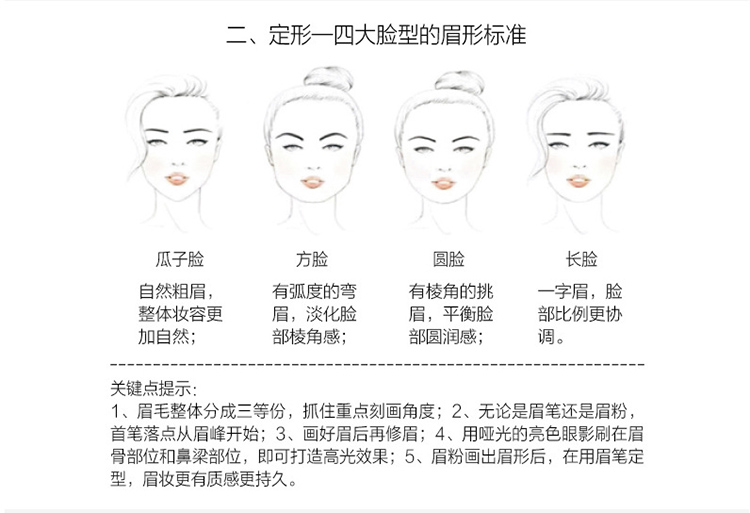 彩妆OEM|眉粉代工厂家 彩妆眉粉代加工 三色眉粉OEM加工厂